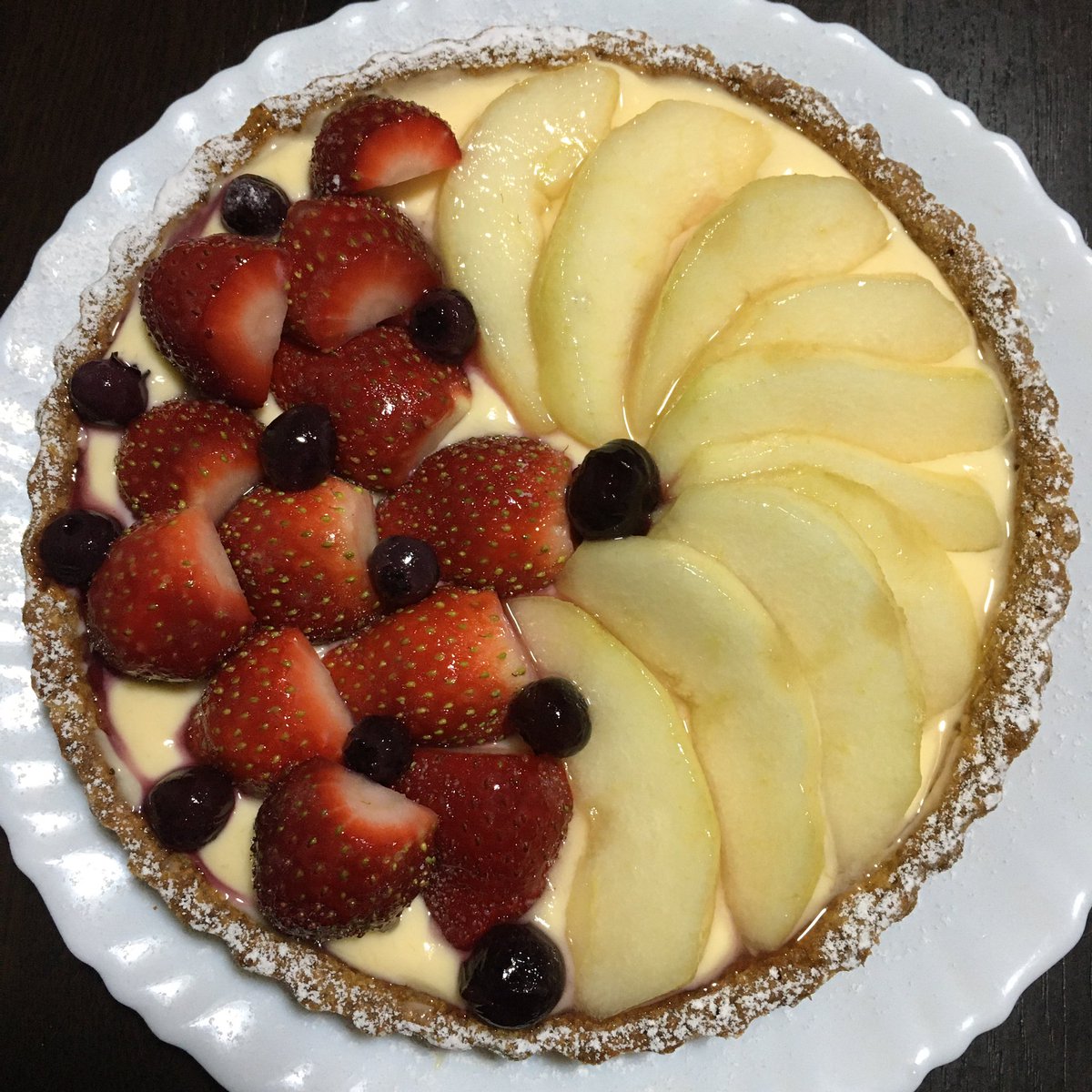 270938Mi's tweet photo. 誕生日ケーキ
成功 https://t.co/l2g4umArFY