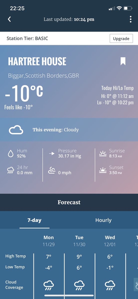 Mike Goddard tweet media