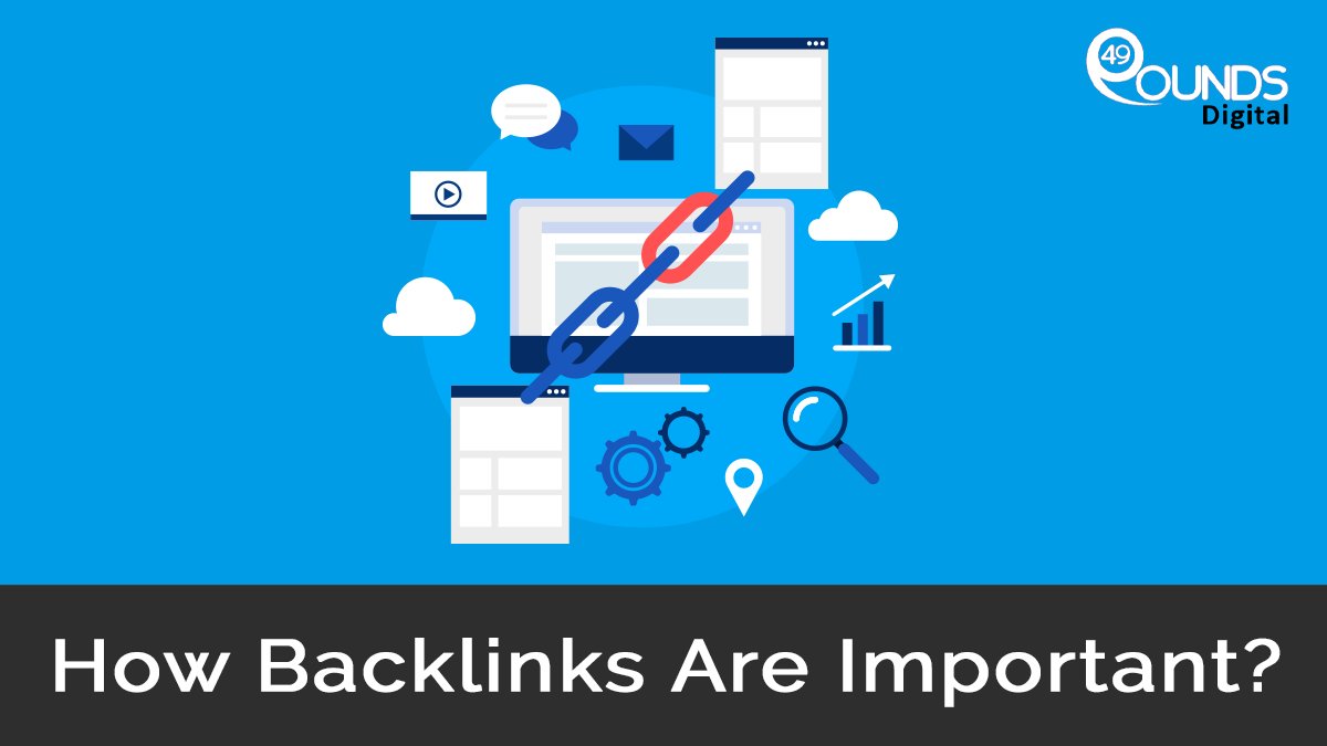 Seo ссылки. Обратные ссылки для продвижения сайта. Ссылочный профиль сайта. Links requirements. Back link.