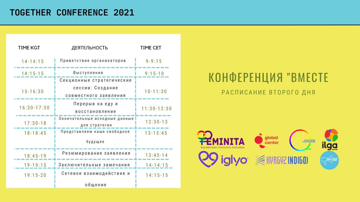 GlobalQueerYN's tweet photo. Как будут выглядеть два дня конференции #TogetherConference? 

Работа в сети ❤️

Секционные заседания 💜

Создание коллективного призыва к действию 💙

Зарегистрируйтесь, чтобы обеспечить себе место на конференции прямо сейчас: https://t.co/QG4ymkWdog https://t.co/bwgT7tLQvJ