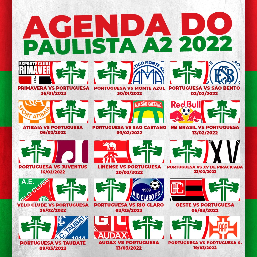 Campeonato Paulista - A2 - 2022