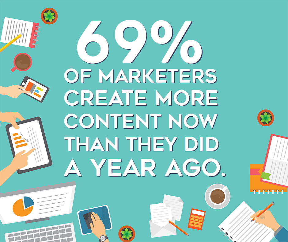 MckenzieMedia1's tweet photo. This is because they are on top of the trends! Get on board with great content! https://t.co/0vAqi2DMoI