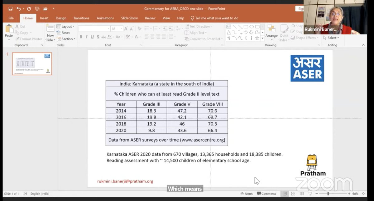 In addition Dr. Rukmini Banerji notes that many of the solutions that can be used in Europe and US do not apply to Indian school systems. She provides the resources for how the lockdown has shaped and affected children's reading levels. #AERAOECDCOVID