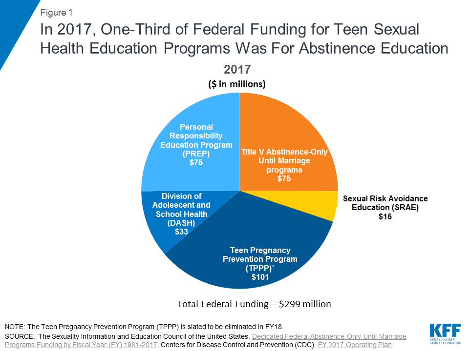 HowSxGotScrewed's tweet photo. #DYK #California outlawed minors’ #SexPlay in 1998? Kids had a #RightToPrivacy for #abortion but none for having #sex. Most American kids still don’t have a right to #MedicallyAccurate #SexEd. #Ghosts of #histsex still #haunt. https://t.co/OihfQCRHko #KidsRights #SexEd https://t.co/A1yxoQ30Of