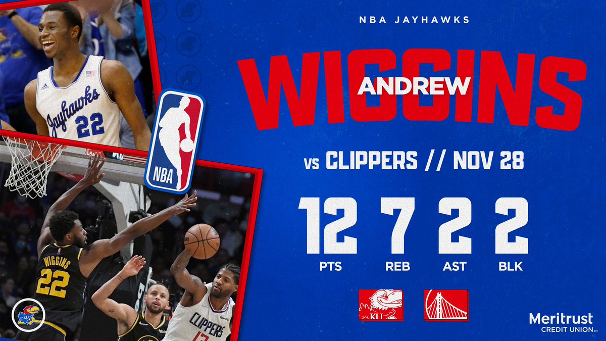 KUHoops's tweet photo. Our #NBAJayhawks putting up numbers last night πͺ https://t.co/CxgXo9vW2e