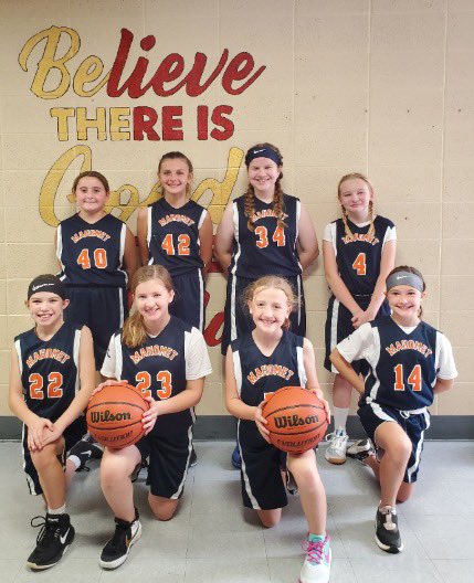 CoachMRobinson's tweet image. 5th Grade girls Bball! We have 3 teams at this grade level, and they all are doing great! I get to co-coach this wild and fun team! #buildingballersforlife #preparingforfuture