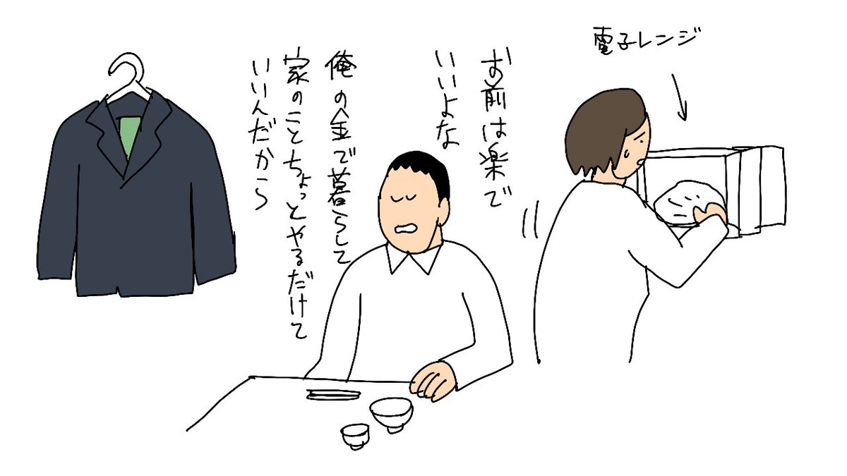 自分からは何の感謝もしないのに、感謝されないと不機嫌になる人 