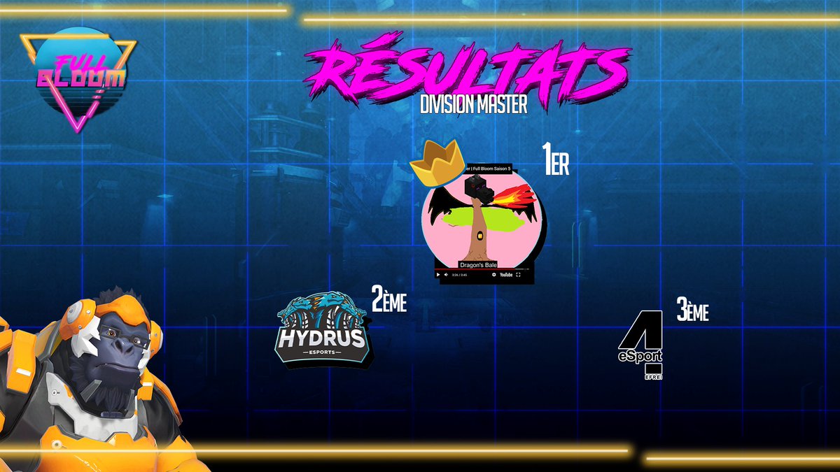 Full Bloom tweet media