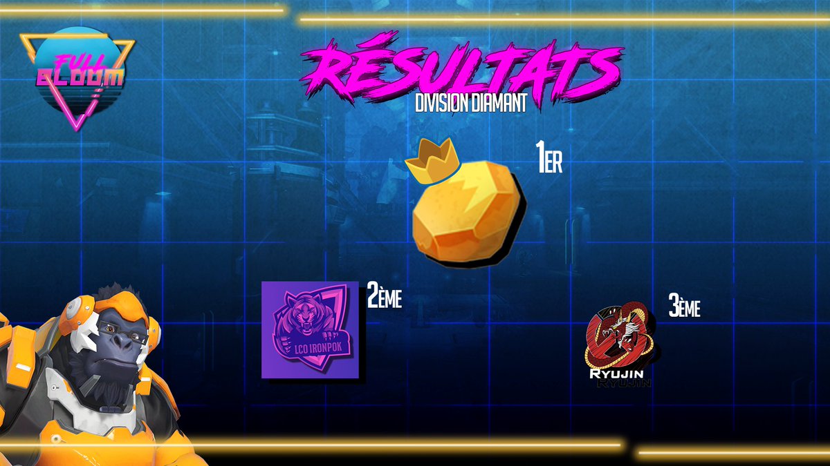 Full Bloom tweet media