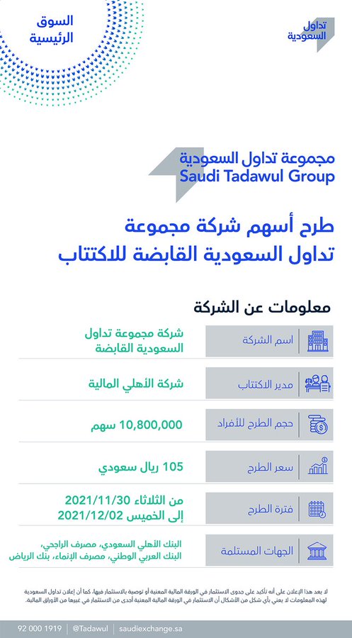 الاكتتابات الجديدة