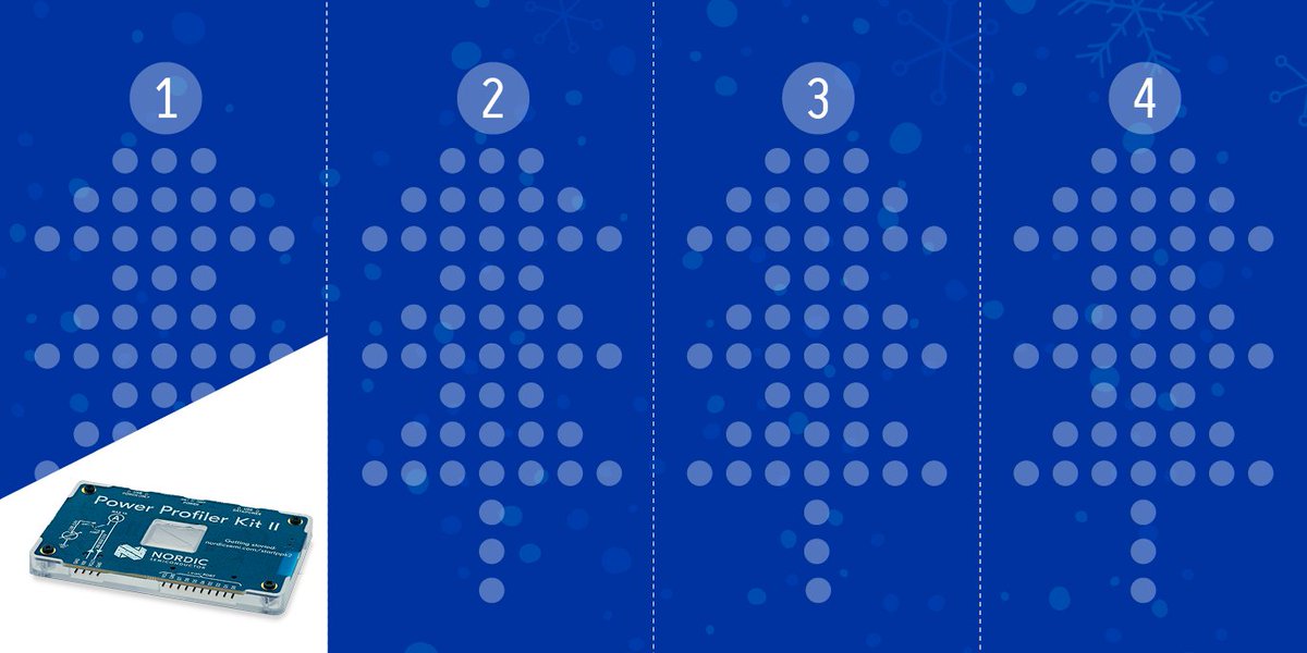 Nordic Semiconductor tweet media