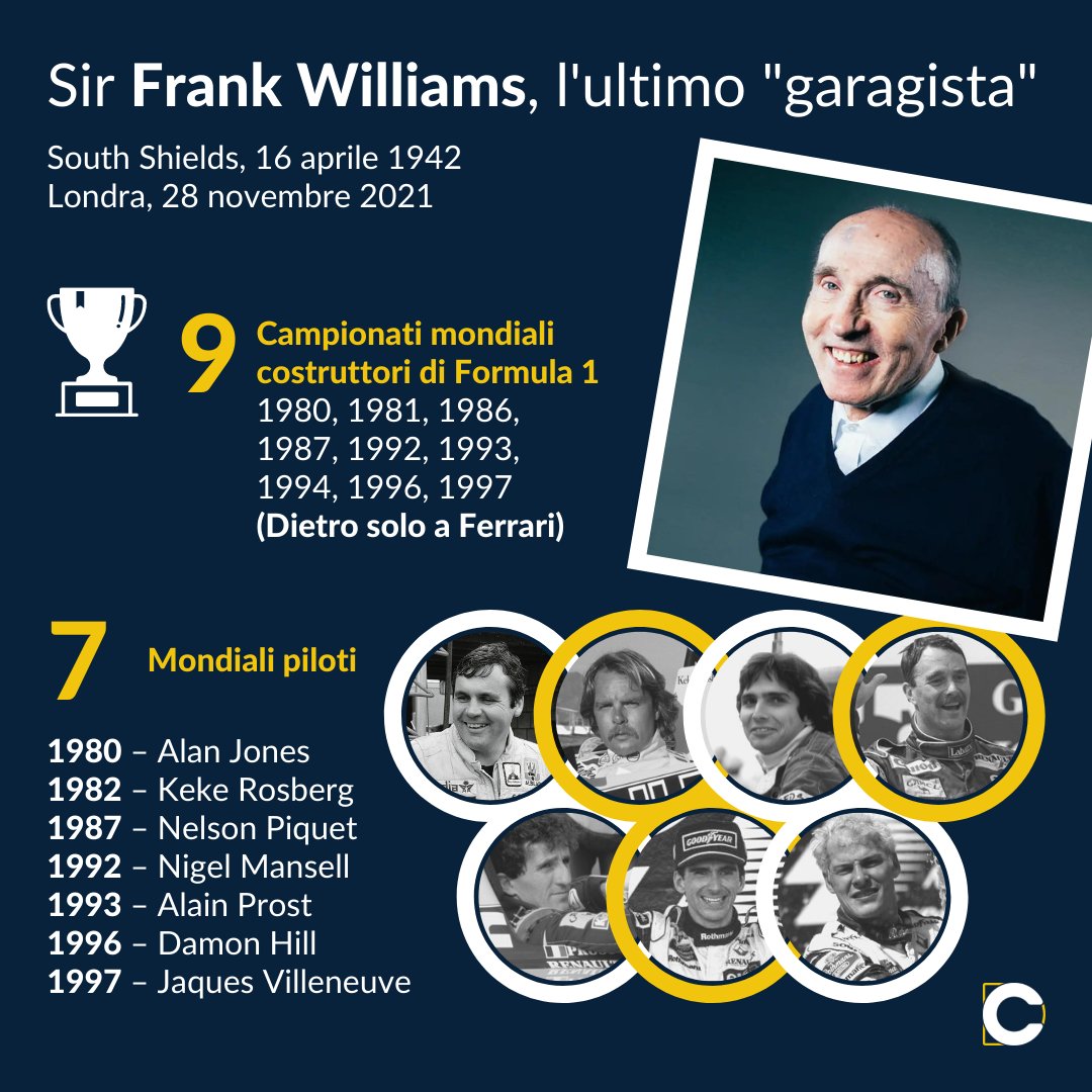 top tweets for williamsf1 on twitter twstalker