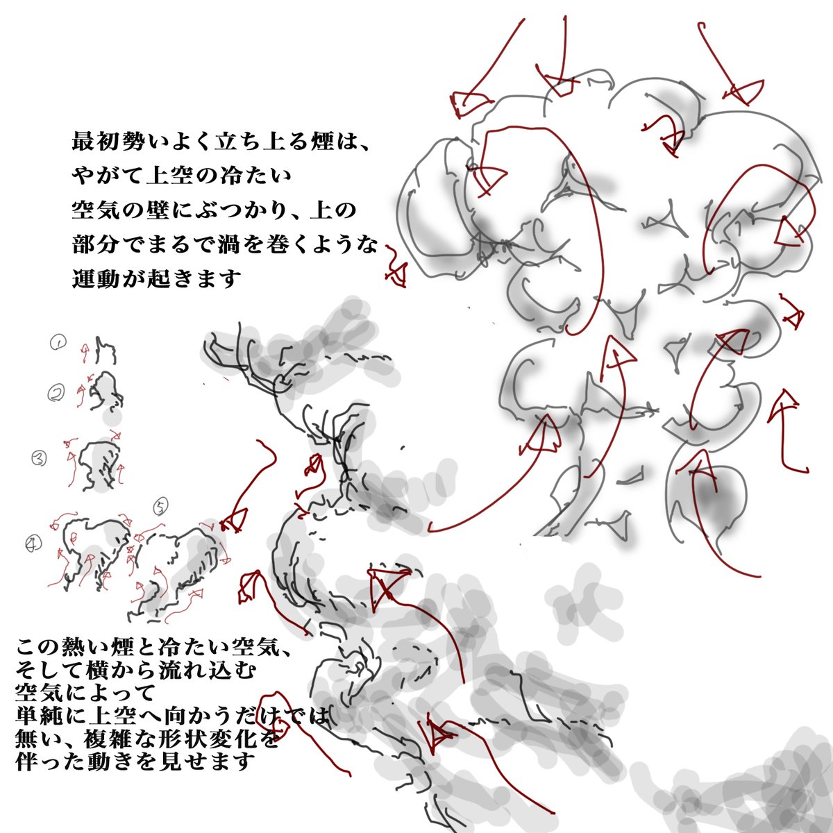 煙の形メモ集

#絵描きさんと繋がりたい   
#冬の創作クラスタフォロー祭り
#芸術同盟 #イラスト 