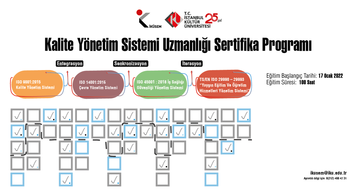Kalite Yönetim Sistemi Uzmanlığı Sertifika Programı başlıyor.
Detaylı bilgi için; ikusem@iku.edu.tr 'ye mail atabilir ya da (212) 498 4731 'i arayabilirsiniz.
 #kaliteyönetimi #çevreyönetimsistemi #yeniişalanı  #onlineeğitim #belgelendirme #iterasyon #entegrasyon #senkronizasyon