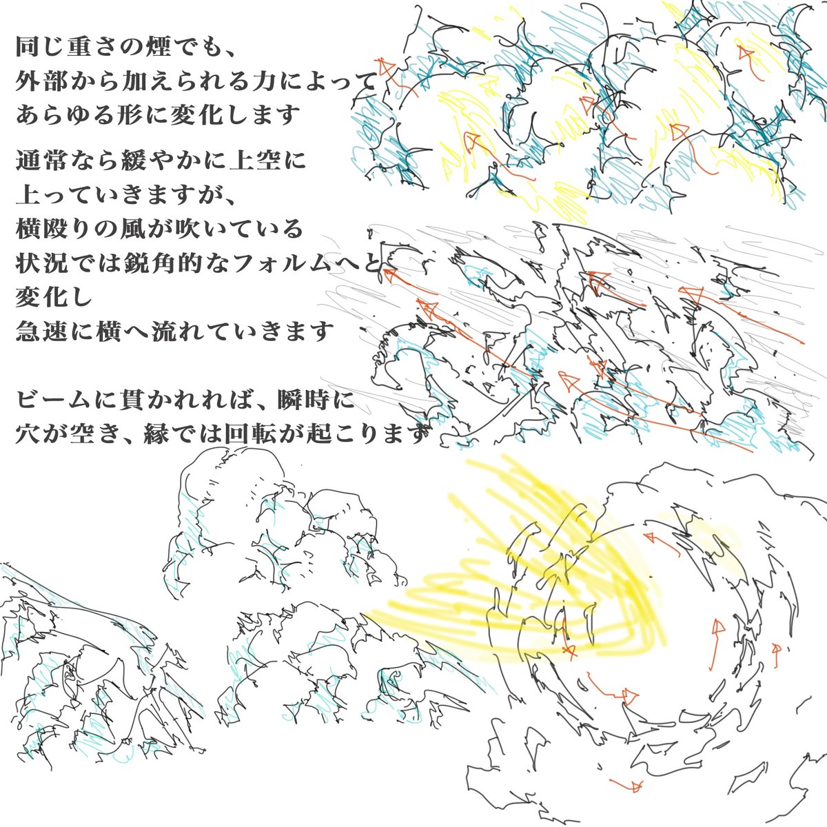 煙の形メモ集

#絵描きさんと繋がりたい   
#冬の創作クラスタフォロー祭り
#芸術同盟 #イラスト 