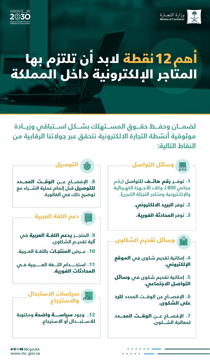 MCgovSA's tweet photo. التزامك.. يعني موثوقية متجرك!

أهم 12 نقطة لابد أن تلتزم بها المتاجر الإلكترونية داخل المملكة.

#التجارة_الإلكترونية https://t.co/rKcFiUxR3e
