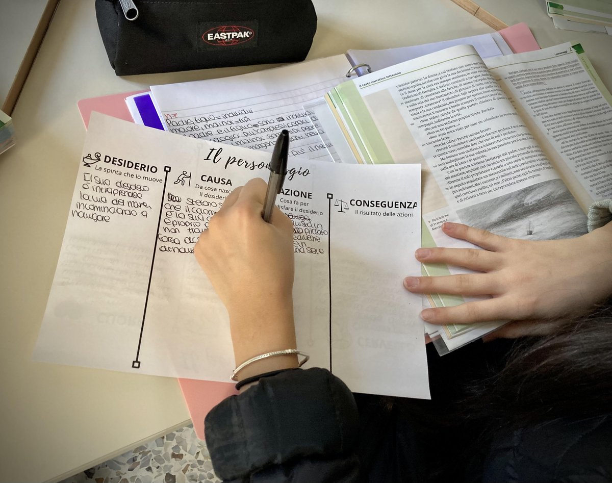 DavidDelCarlo's tweet photo. Oggi nuovo laboratorio sul personaggio (abbiamo scelto Stefano in "Il colombre" di Buzzati) e nuova scheda tratta da "Leggere, comprendere, condividere" di @CavadiniLinda, @LoridmLori e Agnese Pianigiani. Sempre più a fondo nell'analisi ;-) #WritingReadingWorkshop #lettura https://t.co/E2D1zoaWIQ