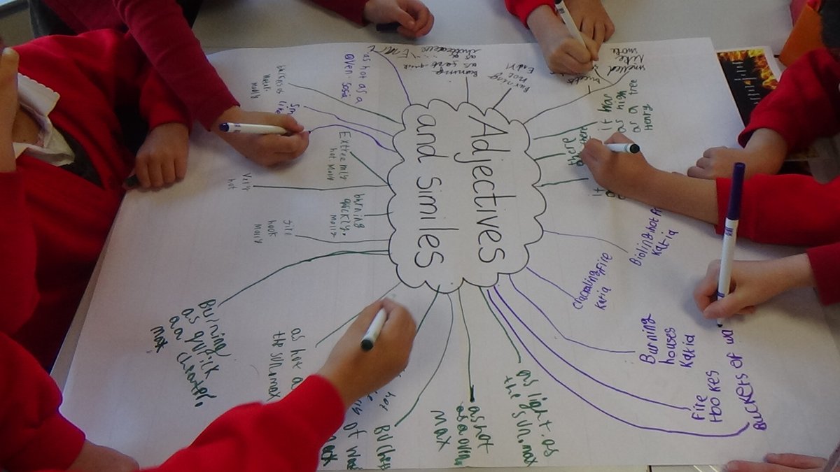 wendy21brown's tweet photo. Year 2 were on fire as they shared ideas for adjectives and similes while planning their #greatfireoflondon #poems @TheHytheSchool @learnimperative @OTeaching @osirisedu #sharedclarity #uplevelling their ideas https://t.co/JnICS7J55W