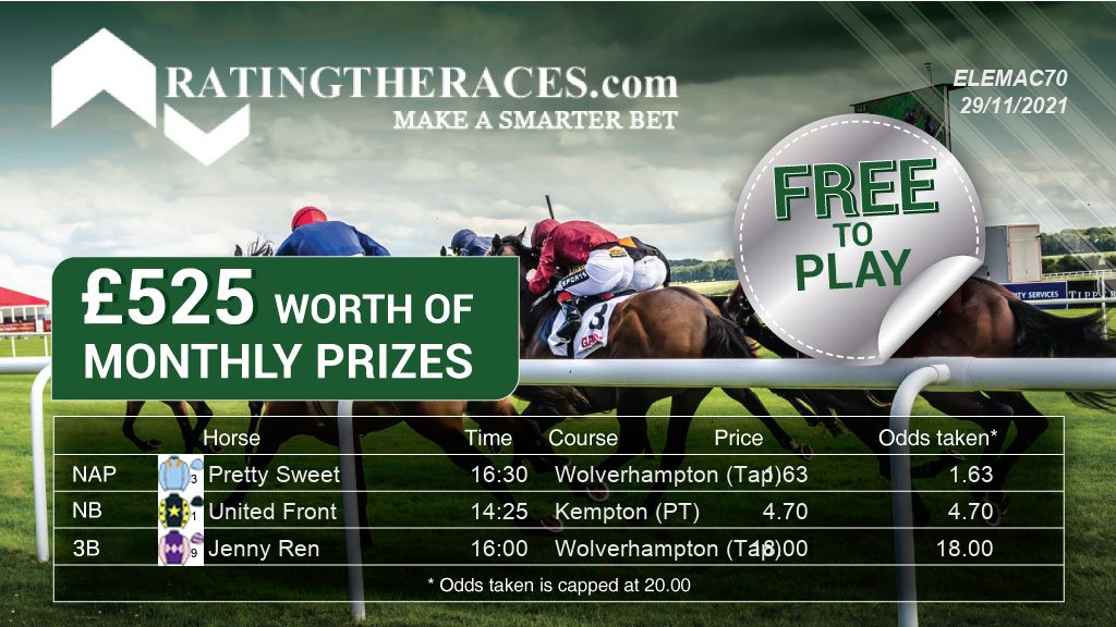 My #RTRNaps are:

Pretty Sweet @ 16:30
United Front @ 14:25
Jenny Ren @ 16:00

Sponsored by @RatingTheRaces - Enter for FREE here: https://t.co/nL5rsn5u5g https://t.co/xJcjsOVoeE