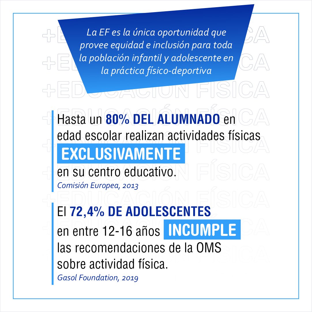 ConsejoCOLEF's tweet photo. Las recomendaciones internacionales y la ciencia avalan un mínimo de tres horas semanales de Educación Física en la escuela. https://t.co/rJZeEx7W1M