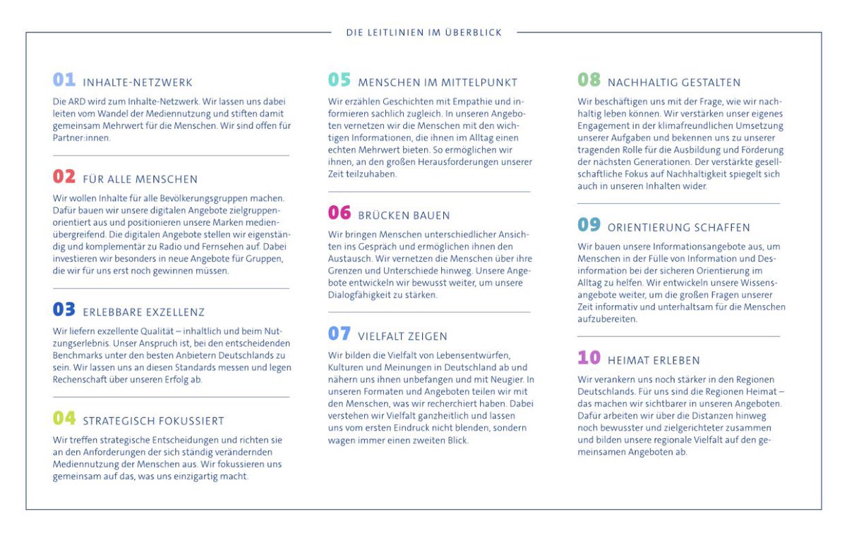 Konrad Weber tweet media