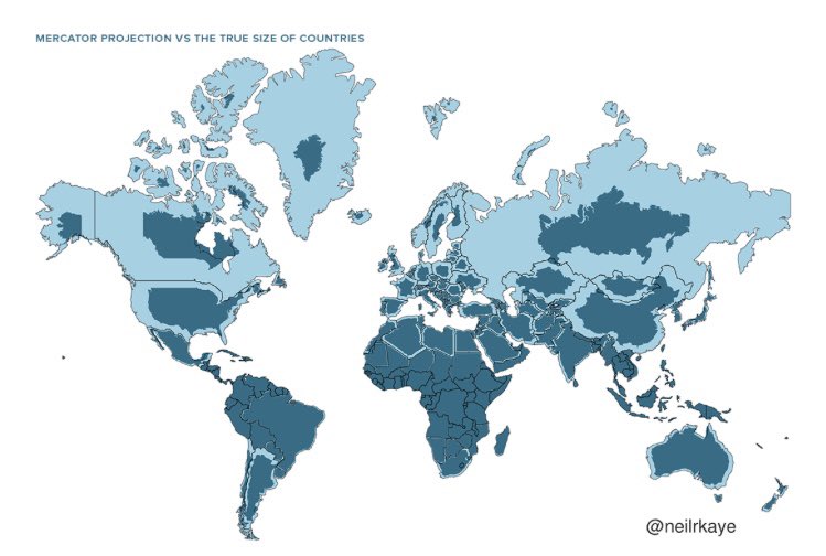 Well known fact, but it surprises me everytime I see this map. 🗺🧭 #mercatormisconceptions  bit.ly/319w4uL