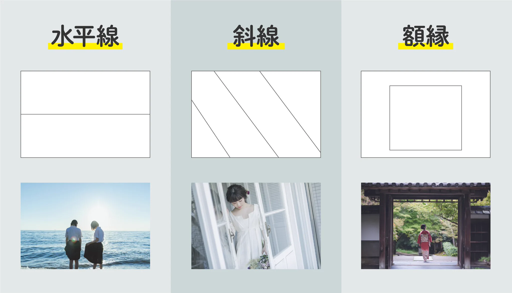 「バランスの良い写真」を撮るコツは、色んな構図のパターンを知っておくこと！