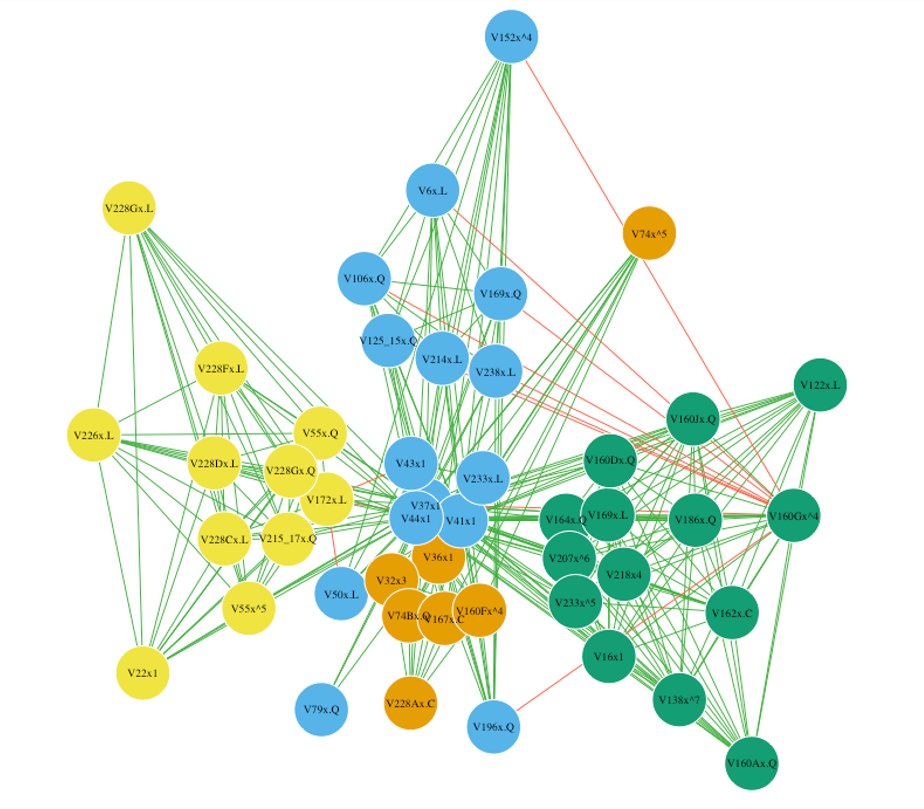 12pm Tomorrow we are welcoming Rachael Kei Kawasaki talking on: "Network Analysis of Determinants of Attitudes towards Immigrants across Regions"
Hope to see lots of you there in S2 ARB for an interesting talk and discussion! 
More info:
fb.me/e/2GpCOeXGF