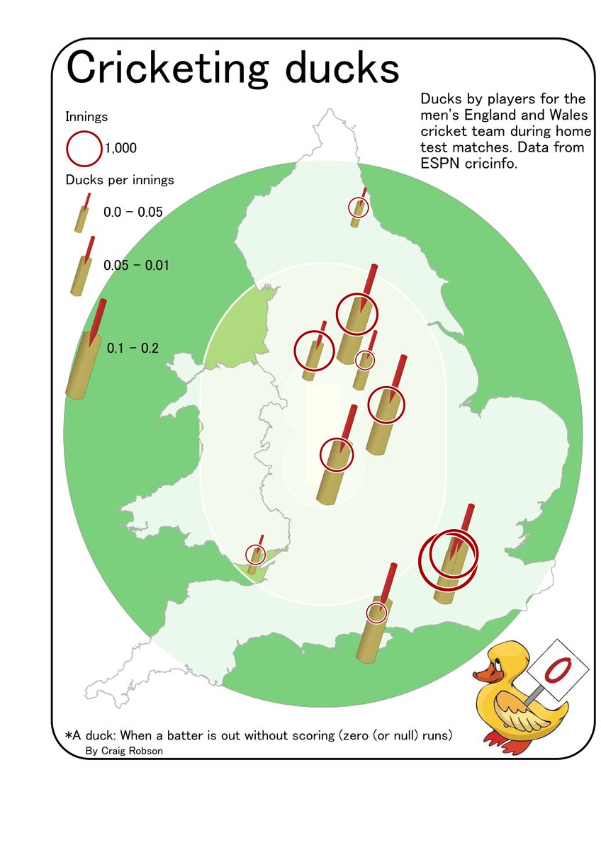 Which home test match venue for @englandcricket should batsmen fear a dreaded duck? A quick map. #30DayMapChallenge #day29 #null  Data from @ESPNcricinfo https://t.co/WbPo0Lyl4x