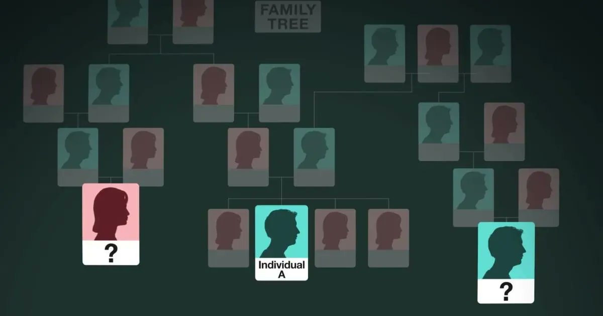 Forensic187's tweet photo. Killer eludes police for 31 years โ how did one woman find him in two hours? https://t.co/t2rf5goS9G #truecrime #CSI #forensicscienceacademy #Udemy #forensics #investigations #CeCeMoore #forensicgenealogy https://t.co/EV9Yb10lbR