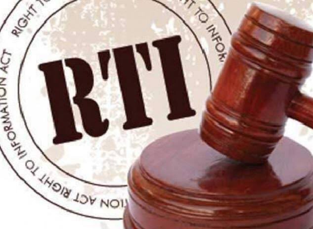 Followers, आज हमने RTI लगायी!! 
Yahoooo!! जय हिंद #Dogitization