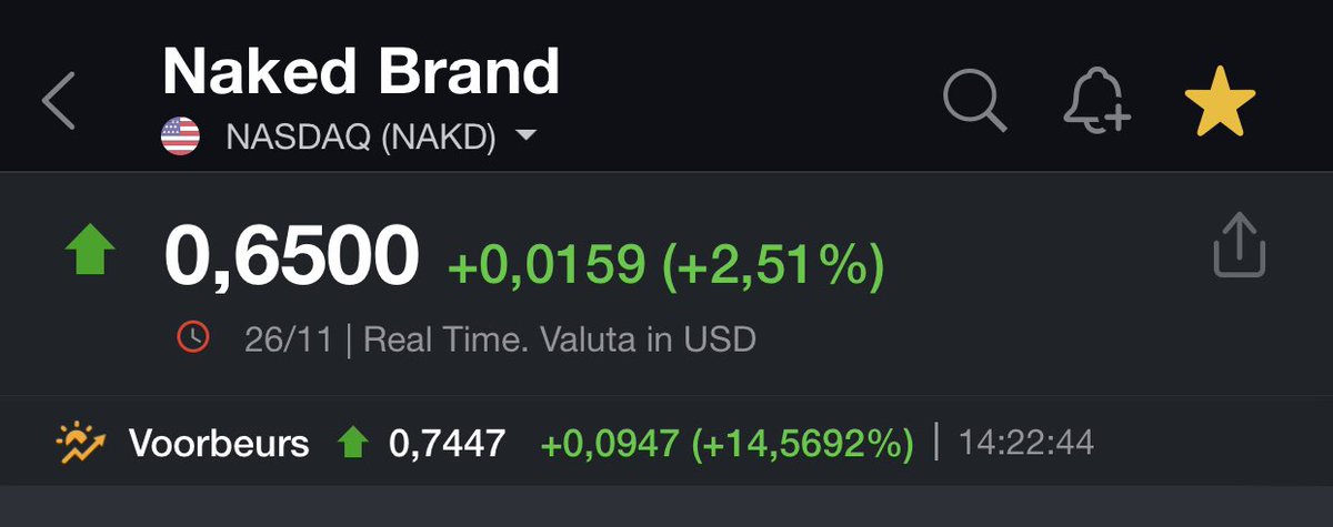 Pepe_coin_2025's tweet photo. $NAKD Let’s go #NAKDARMY 👀💰Pre-Market 14,56% UP 💎🎉🙌🚀                    💎 909  M Outstanding Shares  @Vindskygge @JustinDavisRice @jiac2002 @nakd123455 https://t.co/v1I33SOxXa