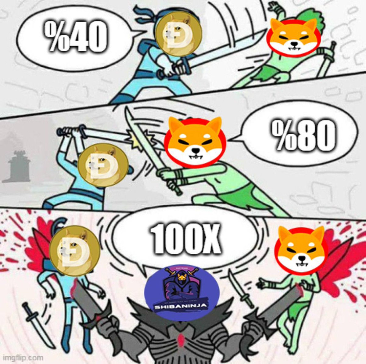 ShibaNinja_Bsc's tweet photo. ATH AFTER ATH https://t.co/kDuqrXg5rH