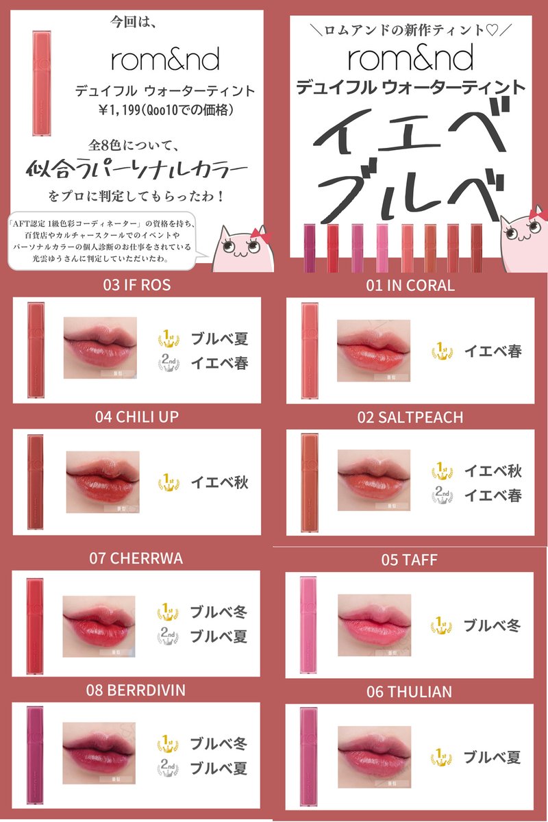 ロムアンドの新作ティント♡／ 今回は、rom&ndの『デュイフル