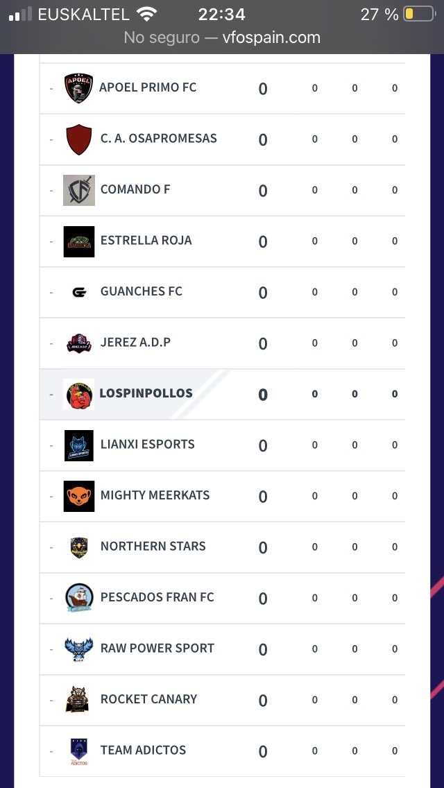 Nuestro grupo de <a href="/VFOspain/">VFO España</a> 
Aún no conocemos el calendario pero bueno 
Suerte a todos