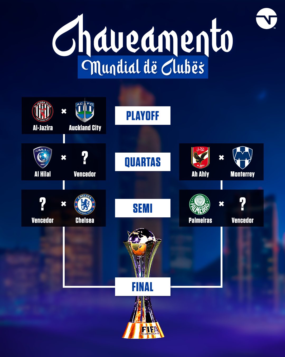 TNT Sports BR on X: VAI SER COM EMOÇÃO, HEIN?! 🔥🔥🔥 Se liga em como  ficou o chaveamento do Mundial de Clubes 2021. E aí, qual será a grande  final? 👀  /