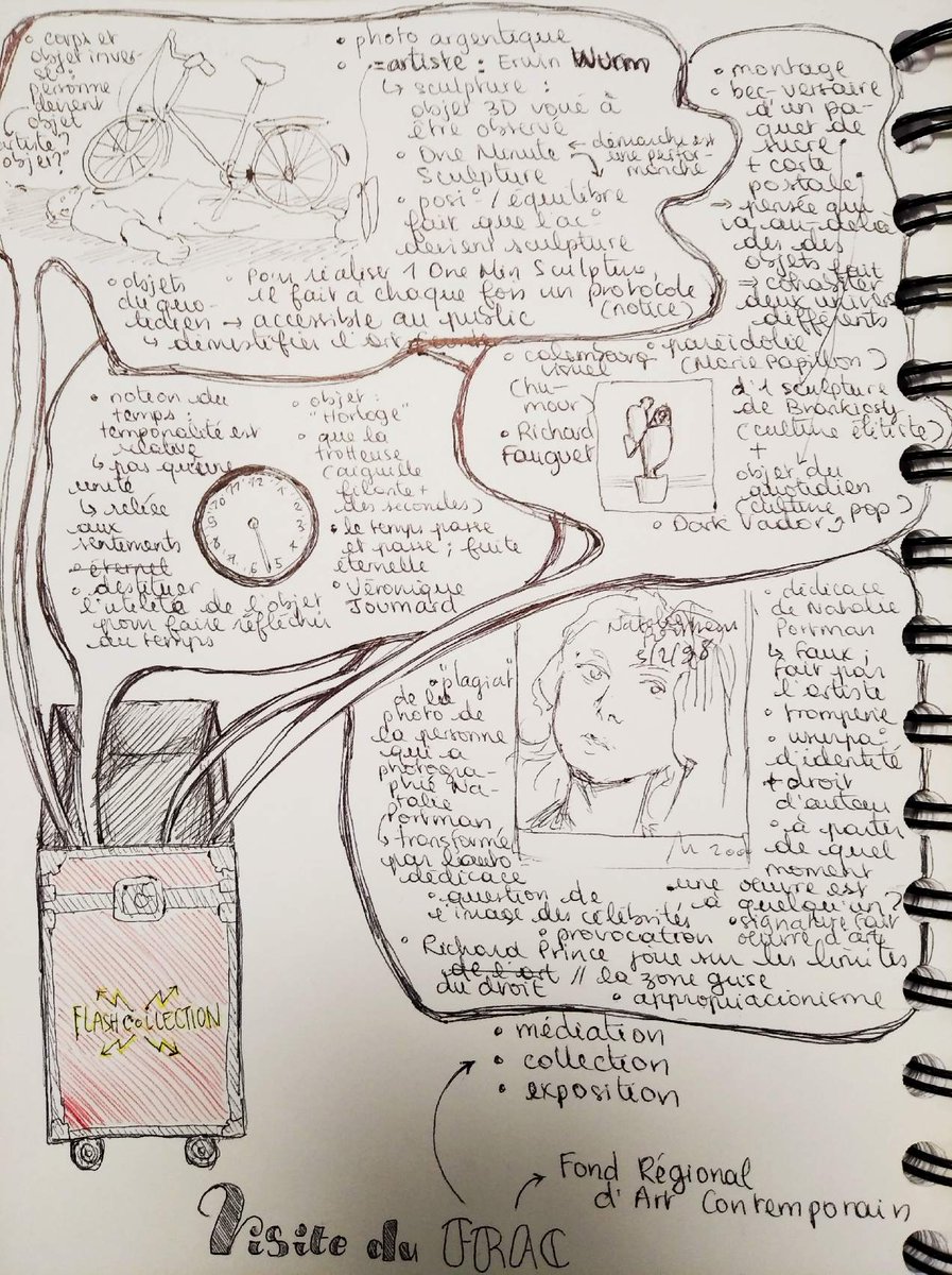 FracIdF's tweet photo. [Flash Collection] ⚡️Une séance de #médiation autour des œuvres de #FlashCollection donne souvent lieu à une prise de note de la part des #lycéens... Celle-ci est particulièrement belle ! Bravo à Victoria Tran du @lyceeinter à Saint-Germain-en-Laye ! https://t.co/rRq9ikPCNb