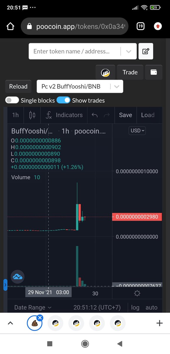 rickyal03's tweet photo. 🐸🐸BUFF YOOSHI🐸🐸
#BuffYooshi
🔥 Earn reflections if you buy and hold

💎 REWARD YOOSHI

🚀 FAIR LAUNCH !!!
🚀 90K$ initial mcaps !!!
🚀 Easy X1000 even more!!! 

Listing On CMC 

👀 TOTAL SUPPLY 1000T
🔐 LP LOCKED 1 YEARS
🔥 BURN 80℅ 🔥
📱TG : @buffyooshi https://t.co/F5jzC4zMLi