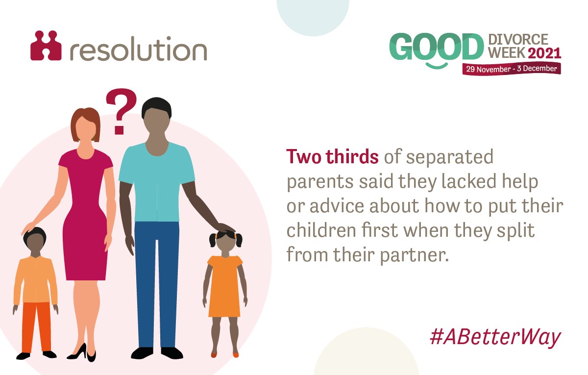 Nearly a quarter of a million people get divorced each year, but today’s report by <a href="/ResFamilyLaw/">Resolution</a> says that 2/3 didn’t get the advice they needed to put their children first. 
See how family lawyers can help you find #abetterway - brabners.com/services/family