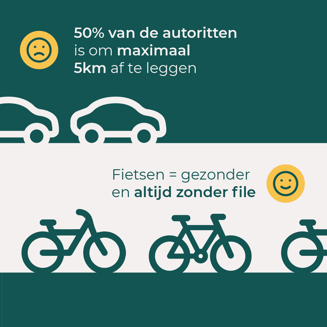 Scone_ai's tweet photo. Fietsen of file? Met het trainen van je fietsbenen bespaar je niet alleen CO2-uitstoot, maar ook de frustratie van vastzitten in het verkeer. Je #PathToZero is zo gezonder voor de planeet én voor je eigen mentale en fysieke gezondheid! #groenekeus https://t.co/YoztPh6YNn