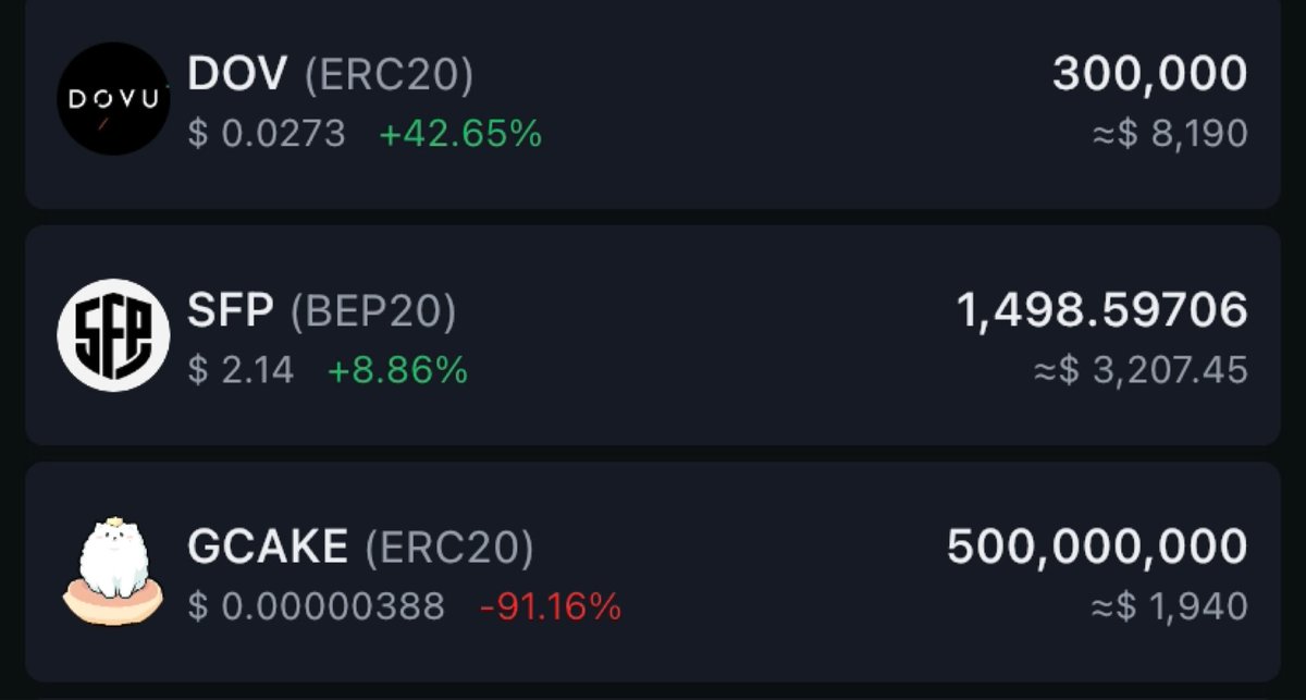 $GCAKE 急落したら $DOV 浮上してきた😍