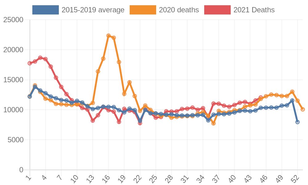 Brice Fernandes tweet media