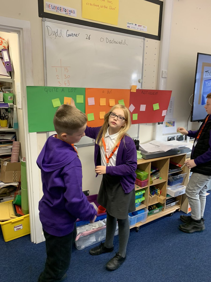 ynysboethpri1's tweet photo. Year 6 enjoyed their workshop session with @firstcampus today. Learning lots about university and FE #firstcampus https://t.co/dYoHVLxTac