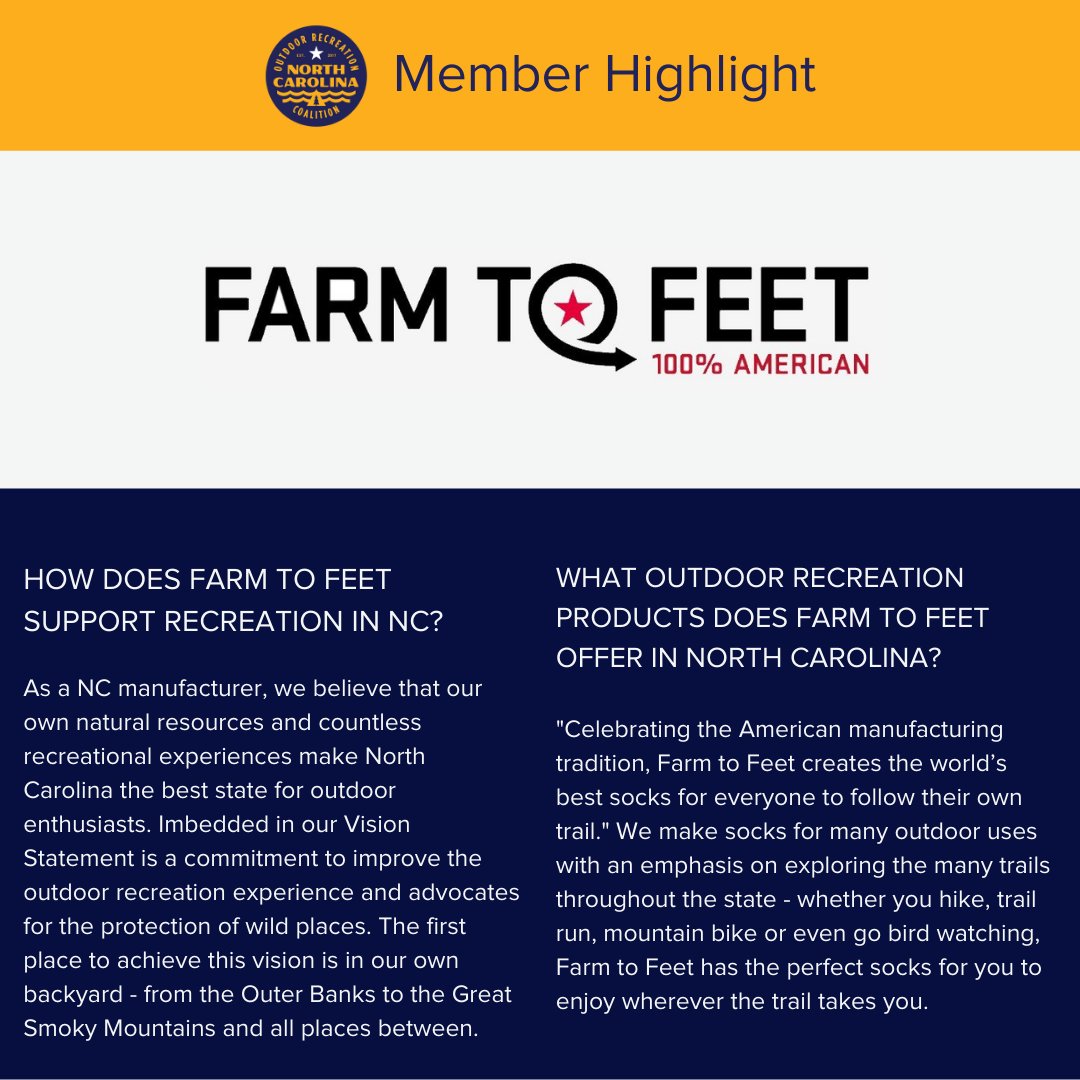 NCOutdoorRec's tweet photo. NC OREC Member Highlight: Farm to Feet

Shop their products here: https://t.co/JbiulWFPxs https://t.co/4uWvpvO45U