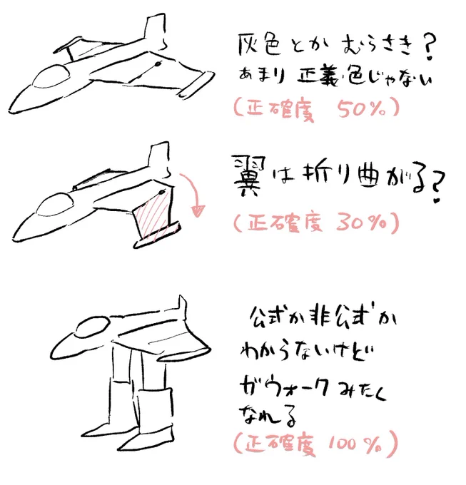 覚えてる内容はこれだけでしてね…。自分で調べた限りスタースクリームやバルキリーではないんじゃないかなと思ってる 