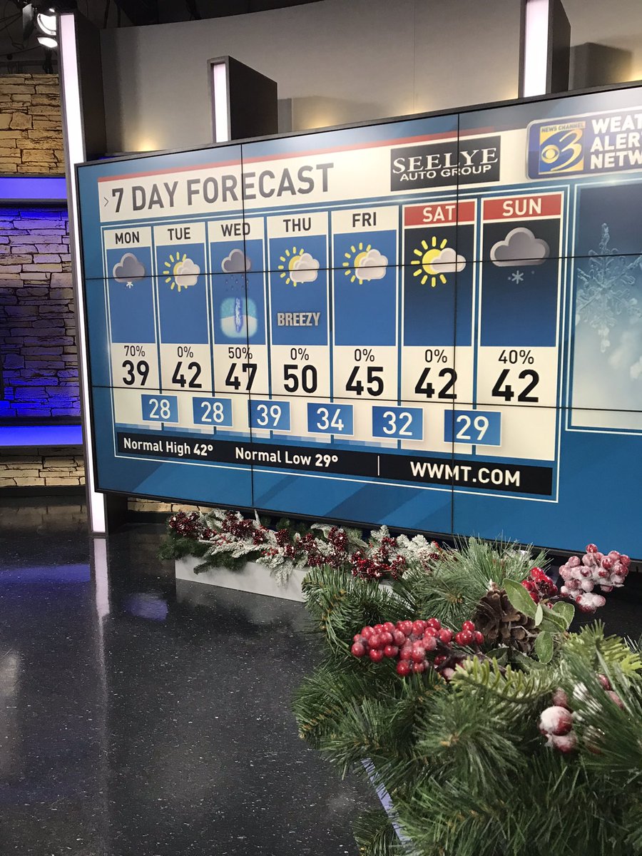 Christina4casts's tweet photo. Studio vibes ❄️🎄 @wwmtnews https://t.co/4jRjpFKVIR