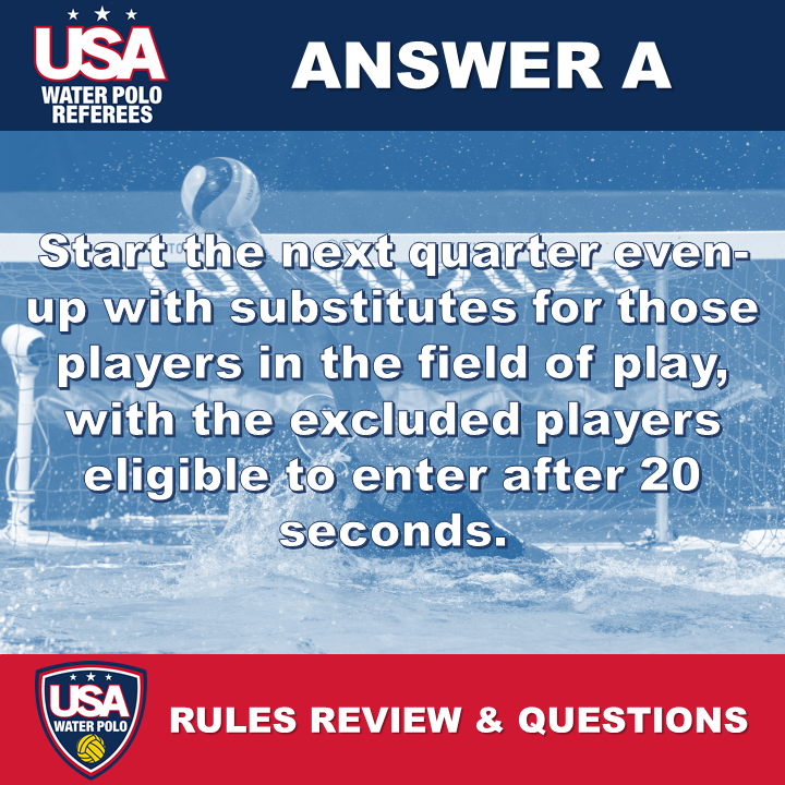 USA Water Polo Referees on Twitter "The referee called a double