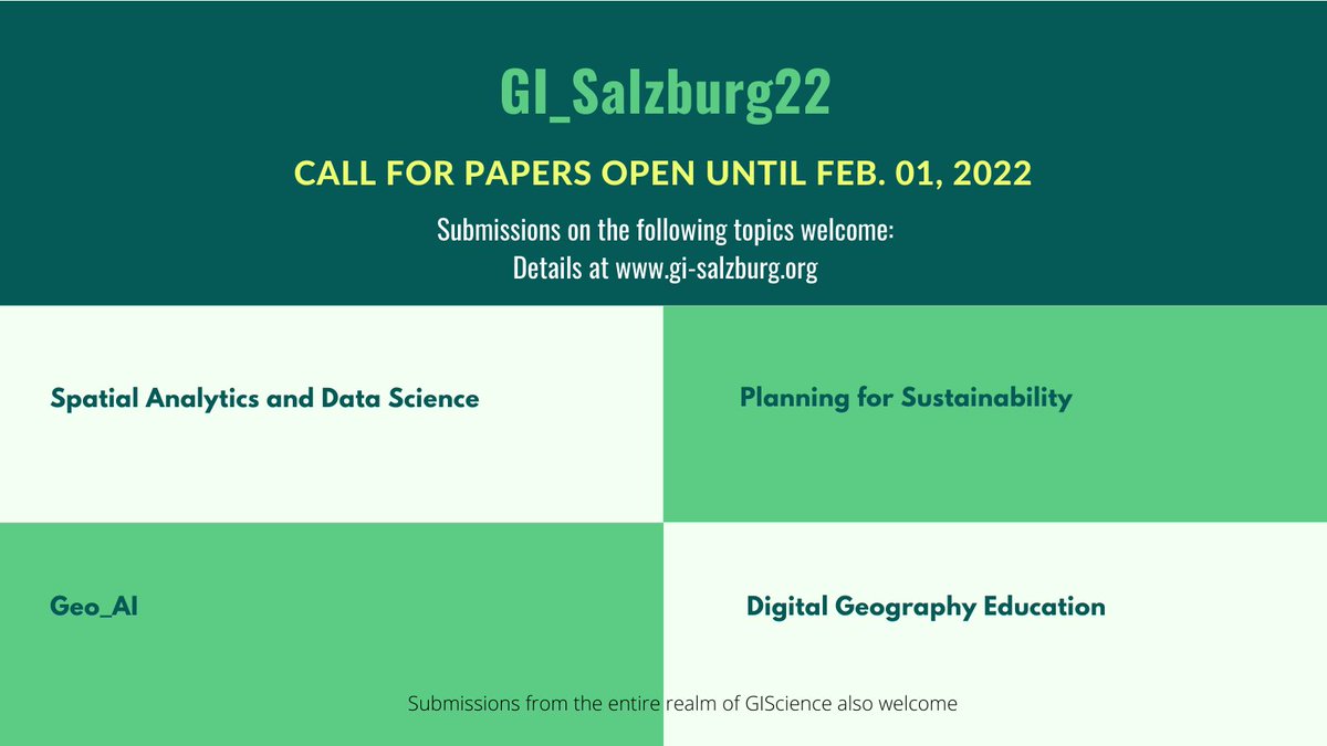 #GISalzburg Call for Papers now open! Details at gi-salzburg.org/en 🙌