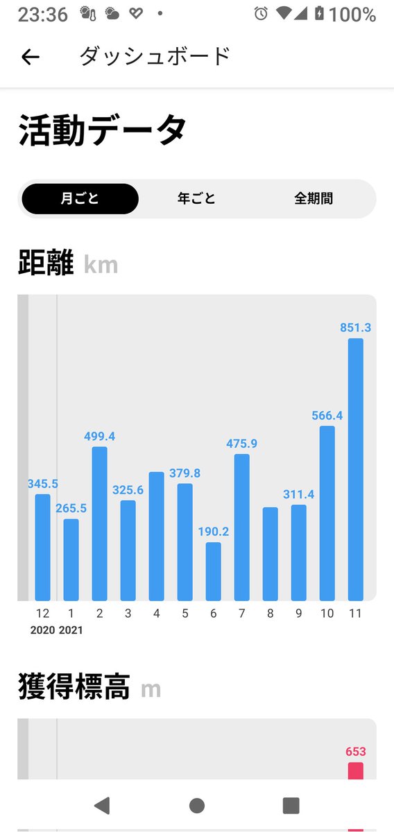さみだれ三重 tweet media