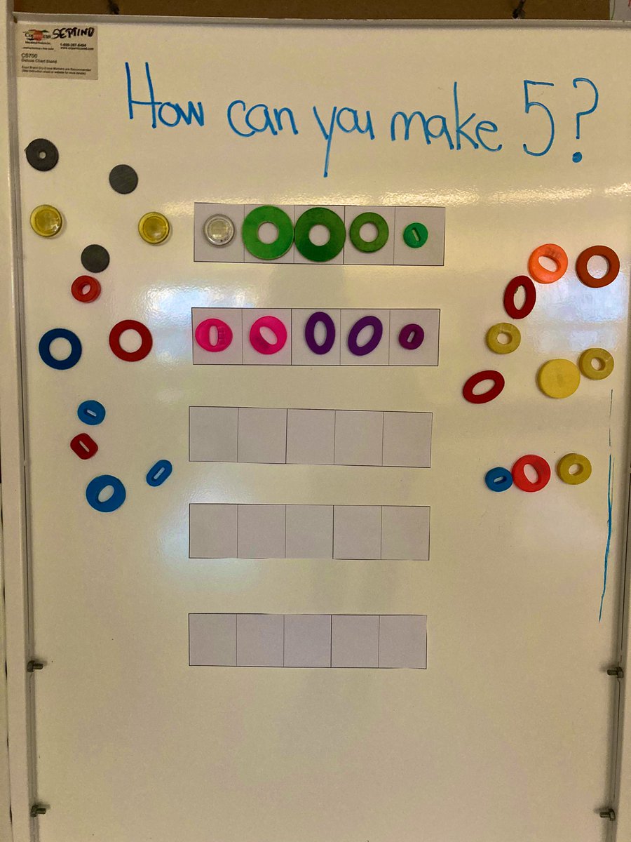 F_Garofalo1's tweet photo. #Invitations #Math #5Frames #BeginningStagesOfWriting #Lines #LooseParts #PlayBased #tcdsbEY @HolyFamilyTCDSB @TCDSB @LubinskiTeresa https://t.co/lAihtQx7Kc